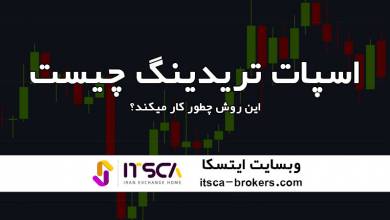 اسپات تریدینگ چیست | این روش ترید چطور کار می‌کند و مزایای آن چیست