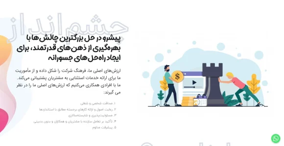 توسعه کسب و کار یعنی چه؟ توسعه کسب و کار یعنی چه؟