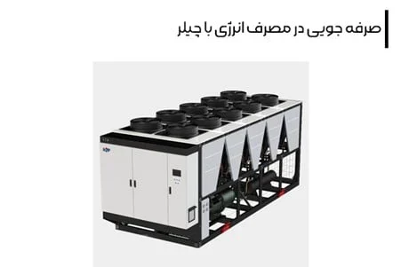 نقش چیلر در هتل چیست؟ کاربرد چیلر در هتل از زبان کارا پمپ
