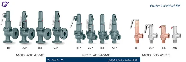 کاربرد شیر اطمینان و انواع آن در صنایع و تاسیسات مختلف