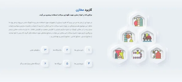 بررسی اجمالی محصولات تولیدی شرکت مهندسی بهینه آب