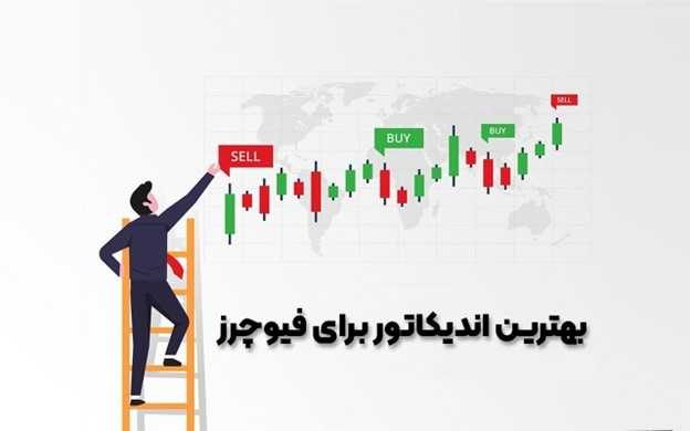 بهترین اندیکاتور برای فیوچرز