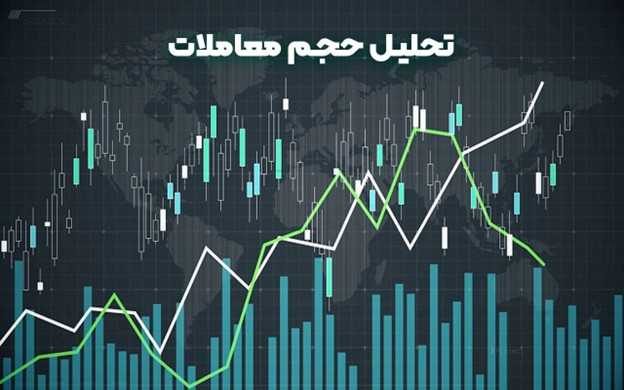 تحلیل حجم معاملات چگونه از حجم برای پیش‌بینی قیمت استفاده کنیم؟