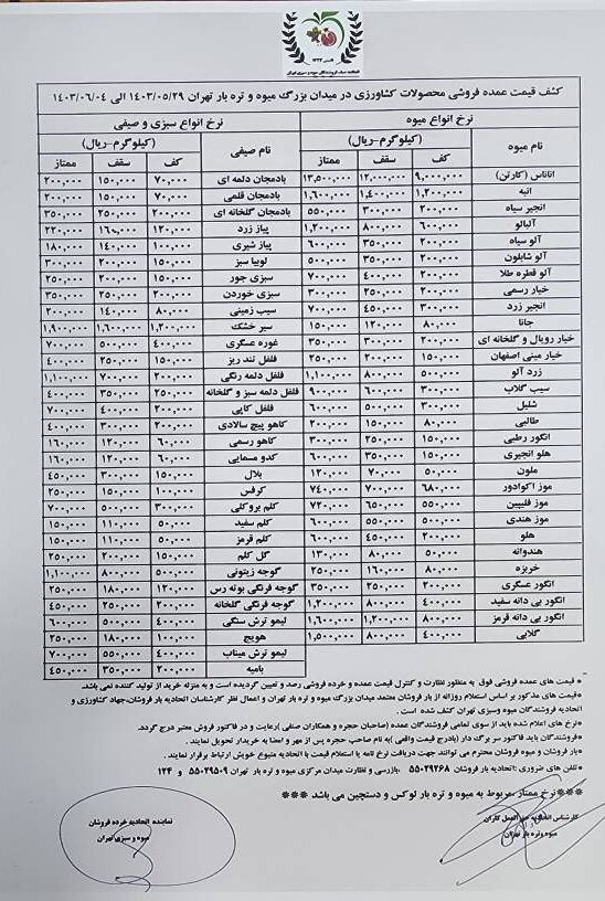 هر کیلوگرم خیار ۴۵ تا ۴۹هزار تومان+ جدول قیمت عمده میوه و سبزیجات - خبرگزاری آنلاین | اخبار ایران و جهان