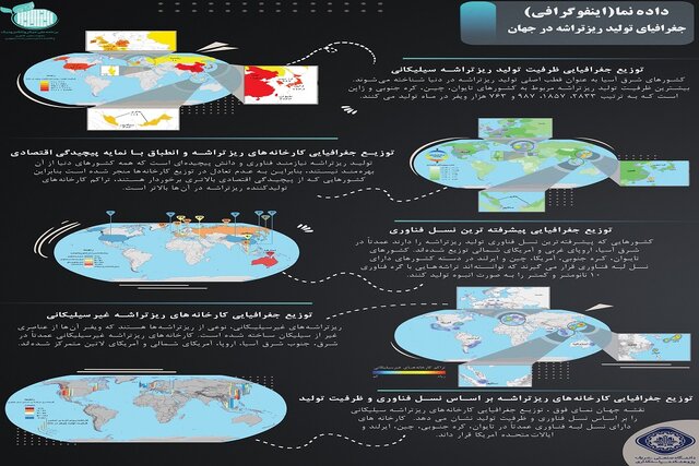 جغرافیای اقتصادی ریزتراشه‌ها و حساسیت بالای تولید ریزتراشه‌ها نسبت به شرایط ژئوپلیتیکی