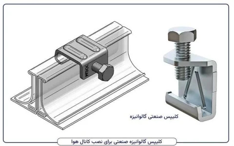 کلپیس گالوانیزه صنعتی در نصب و اجرای کانال هوا چه نقشی دارد؟ کلپیس گالوانیزه صنعتی در نصب و اجرای کانال هوا چه نقشی دارد؟