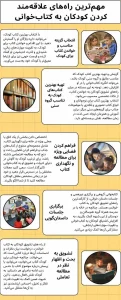 مهم&zwnj;ترین راه&zwnj;های علاقه&zwnj;مند کردن کودکان به کتاب&zwnj;خوانی
