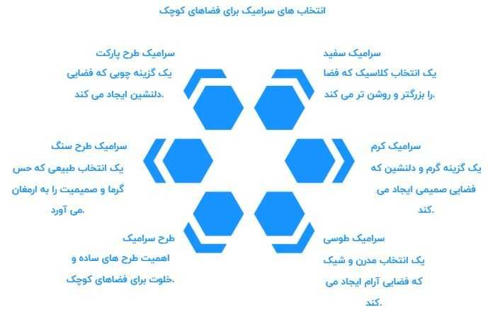 بهترین رنگ سرامیک کف پذیرایی کوچک چیست؟