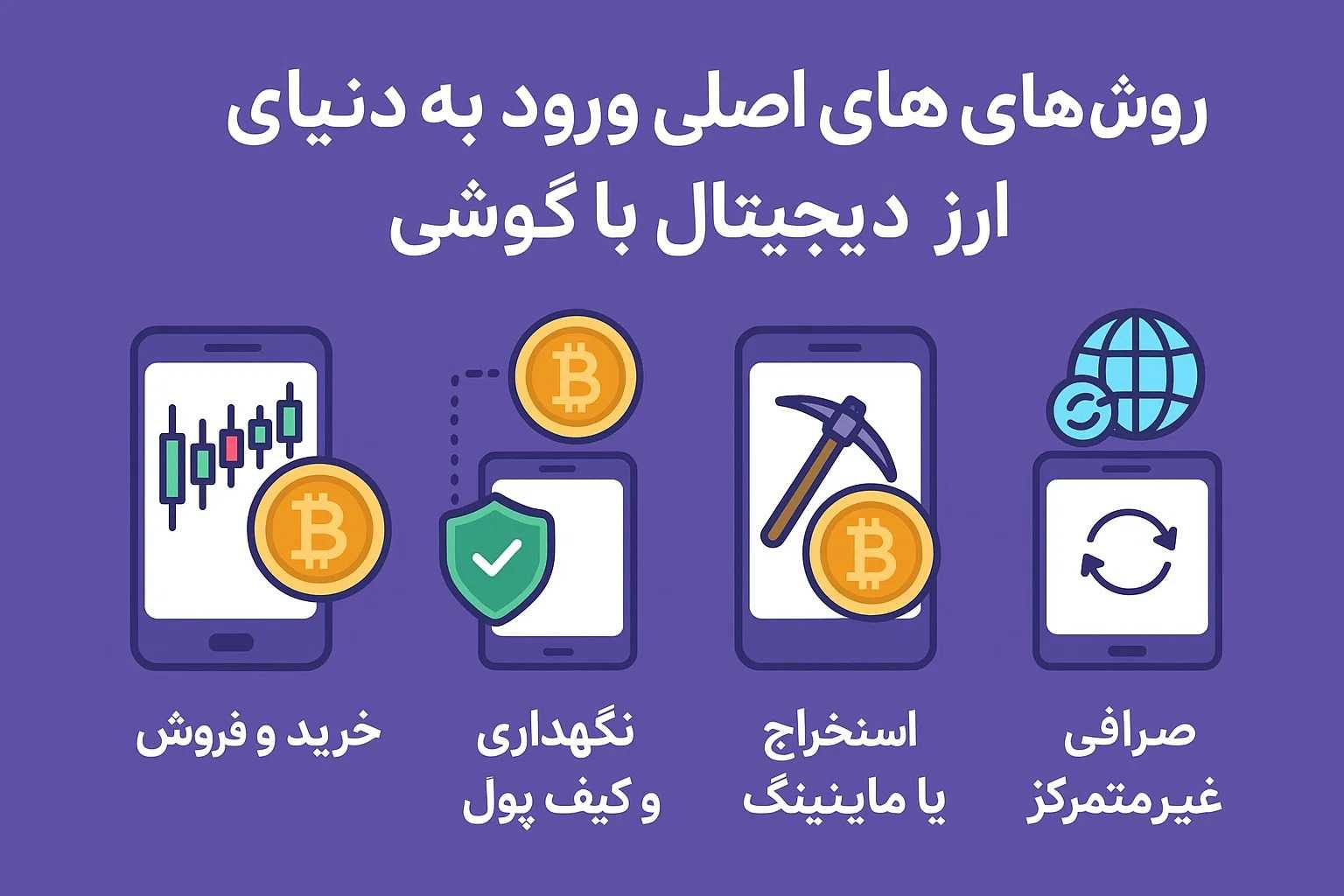 روش‌های اصلی ورود به دنیای ارز دیجیتال با گوشی