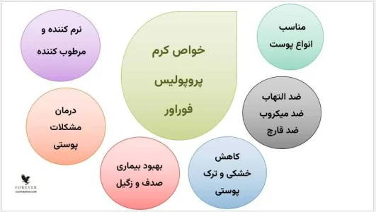 خواص کرم پروپولیس فوراور خواص کرم پروپولیس فوراور