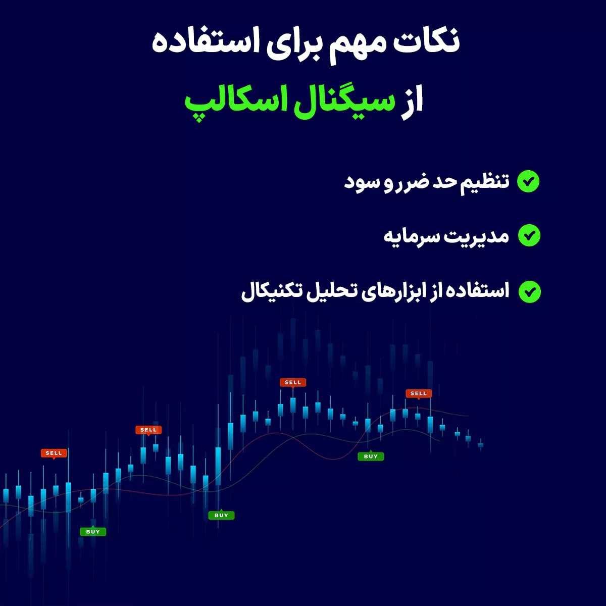 مزایا و معایب سیگنال اسکالپ در ارز دیجیتال | چطور از اسکالپینگ در معاملات سریع سود بگیریم؟