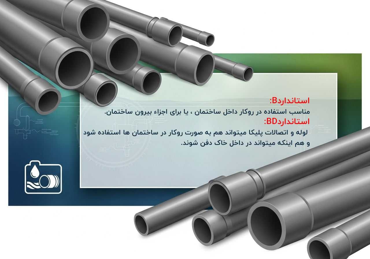 لوله پلیکا فاضلابی استاندارد چه ویژگی هایی باید داشته باشد؟