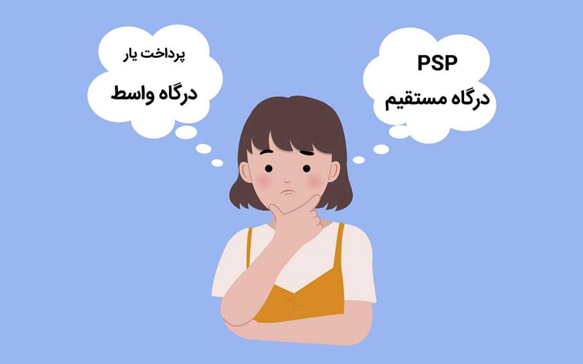 ساخت درگاه پرداخت اینترنتی برای کسب و کارها و اشخاص