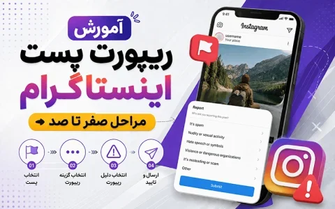 آموزش ریپورت پست اینستاگرام مراحل صفر تا صد آموزش صفر تا صد ریپورت پست اینستاگرام