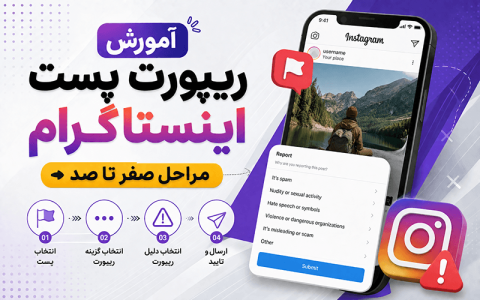 آموزش ریپورت پست اینستاگرام مراحل صفر تا صد