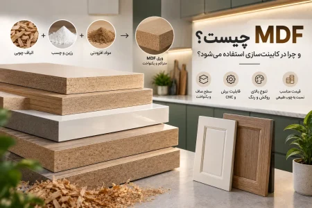بهترین نوع MDF برای کابینت چیست؟راهنمای انتخاب ام دی اف مناسب آشپزخانه